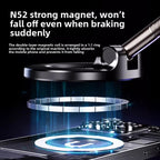 Magnetic Car Phone Holder